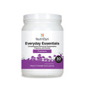 Everyday Essentials for Pregnancy
