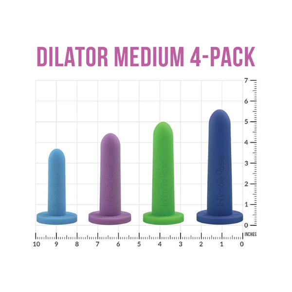 Vaginal Dilators