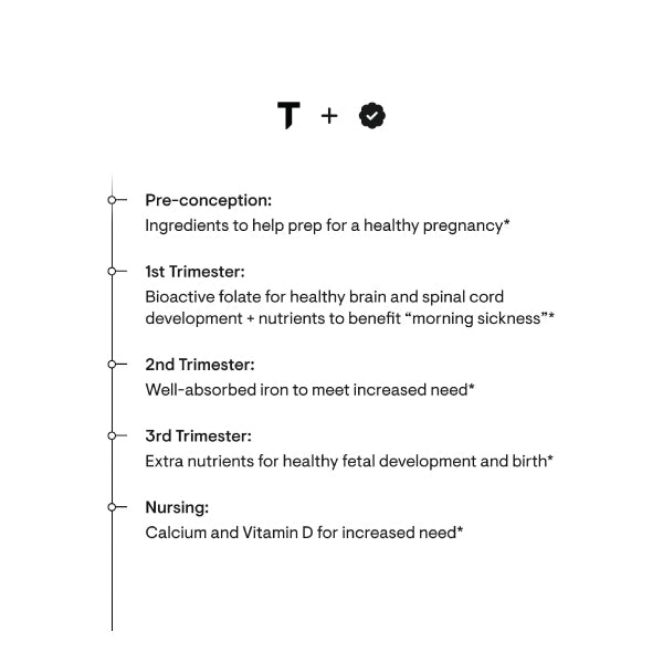 Basic Prenatal Vitamin