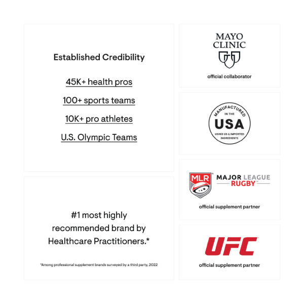 Glucosamine & Chondroitin
